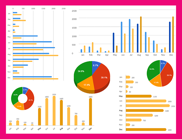 Dynamic Chart Axure Widget Library | Interactive Chart Widget Library ...