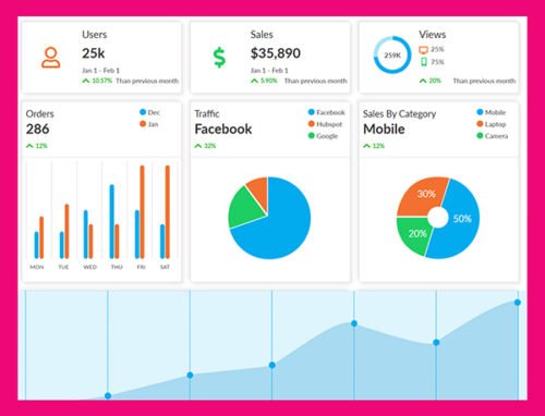 Axure Bootstrap Admin Dashboard Widget Library | Axure Market - Store ...